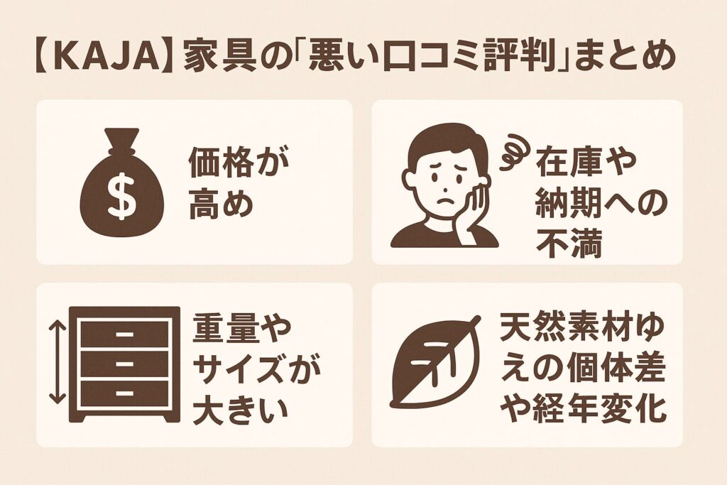kajaの悪い口コミ評判